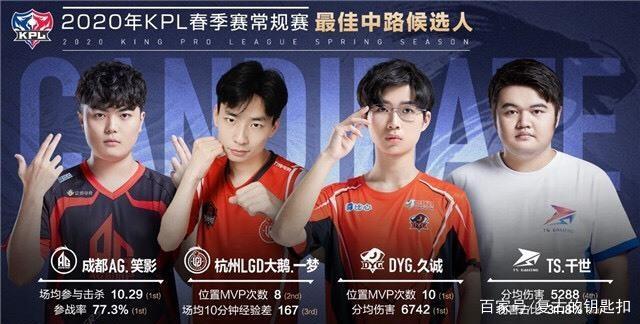 现同样让人