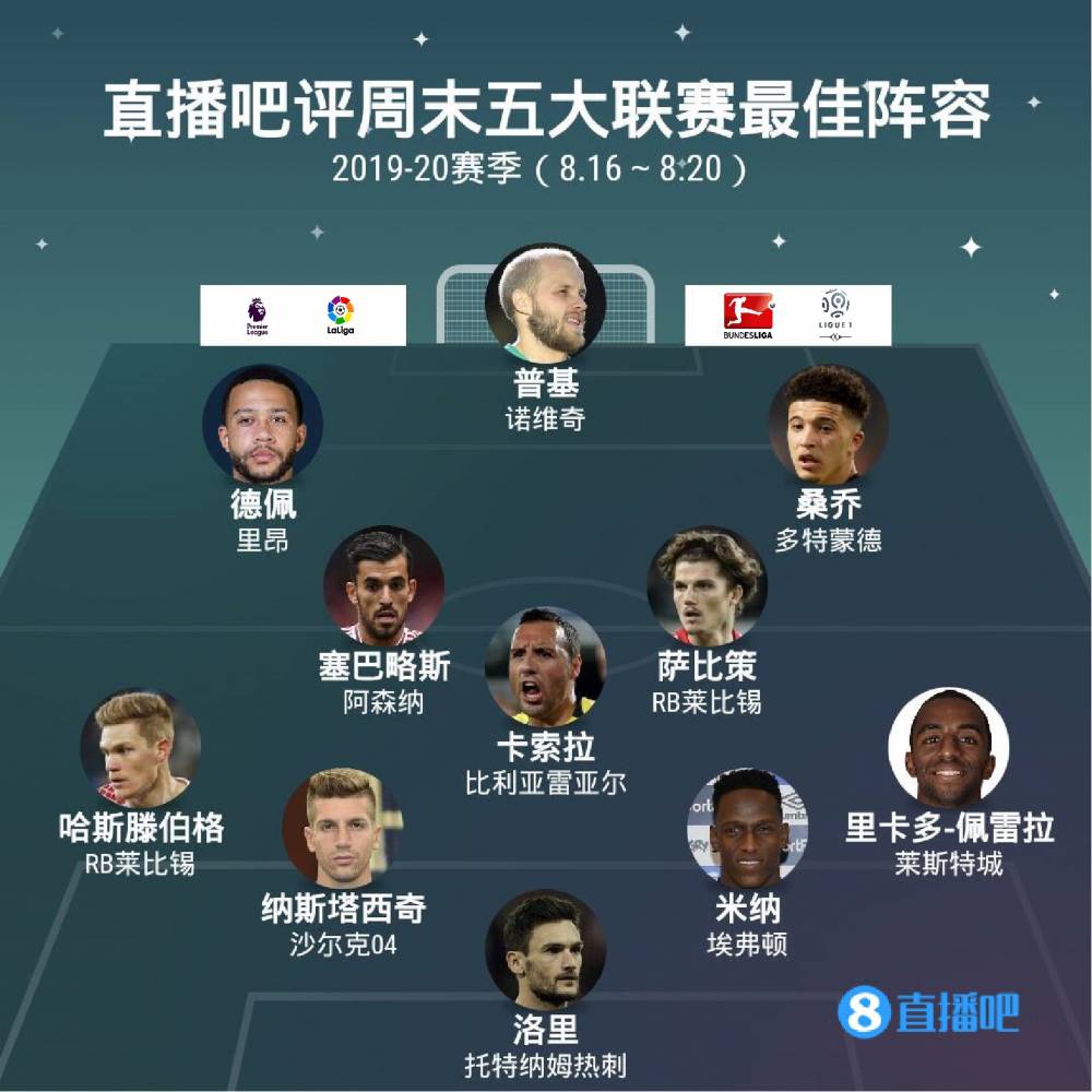 引导下