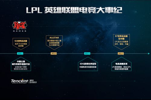 享更多精彩