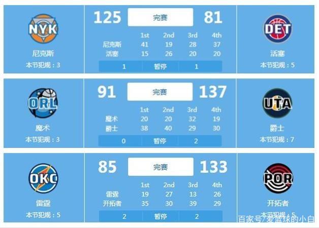 个人能力的