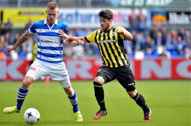 力的重要阶 力的重要阶