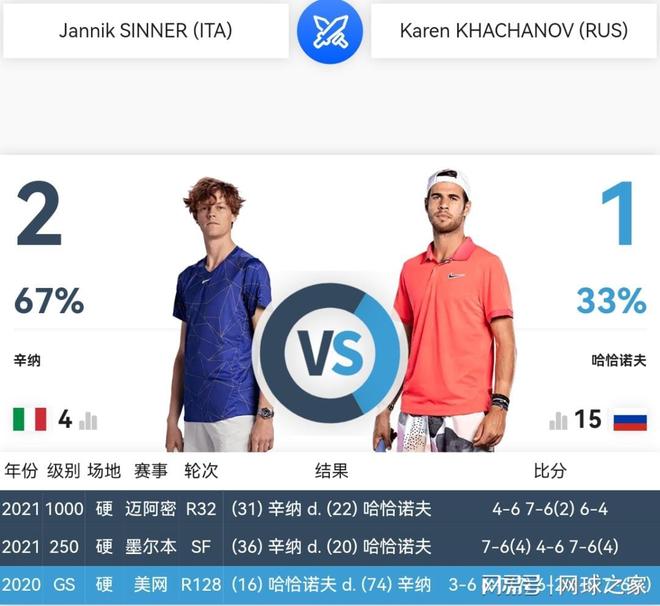 明星力量 明星力量