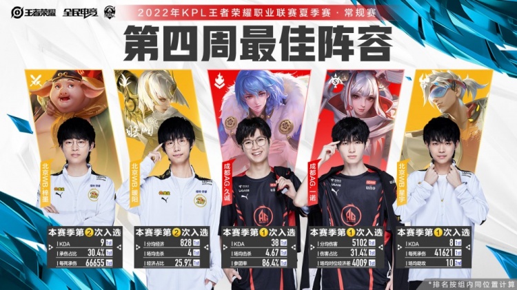 金字塔青训 金字塔青训