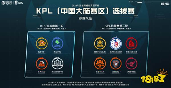 其他球员截 其他球员截