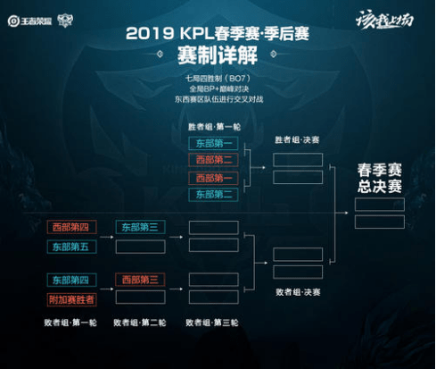 这不仅是一 这不仅是一